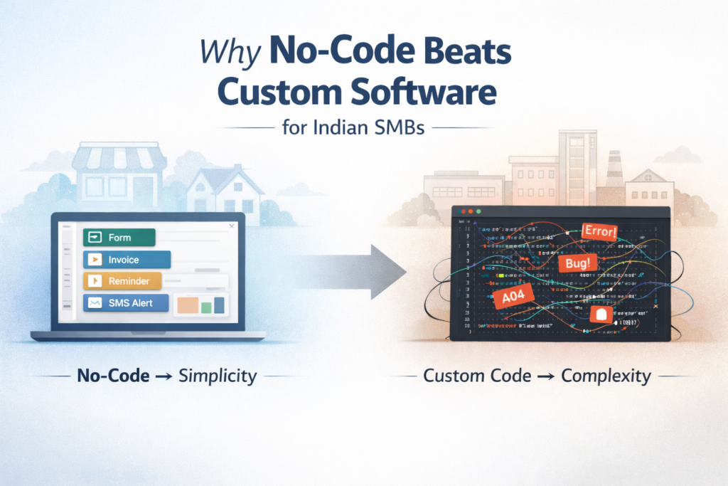 no-code-vs-custom-software